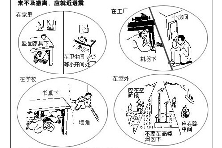 增强防震减灾意识 提高地震灾害自救互救能力